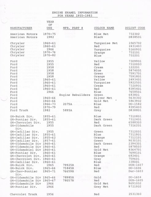 Engine Enamel Information.jpg