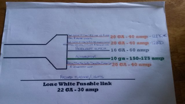 Fuseable Link Amps.jpg