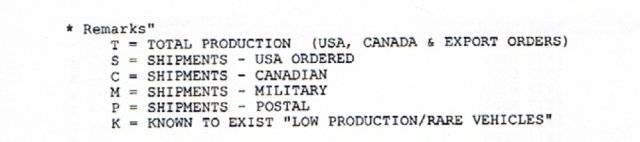 Production Numbers-01.jpg
