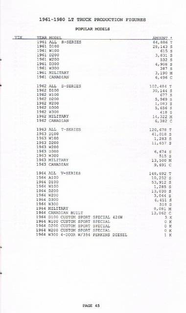 Production Numbers-02.jpg