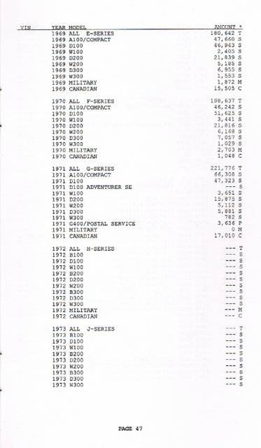 Production Numbers-04.jpg