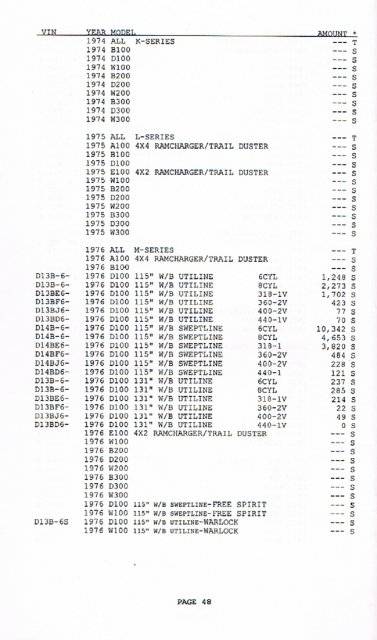 Production Numbers-05.jpg