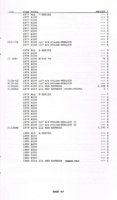 Production Numbers-06.jpg