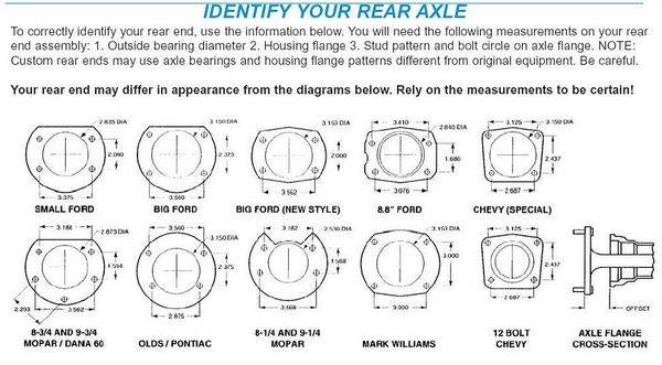 rear housing flang.jpg