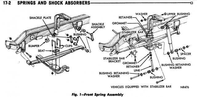 Sway bar.JPG