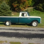 The Story Of My 66 F 100