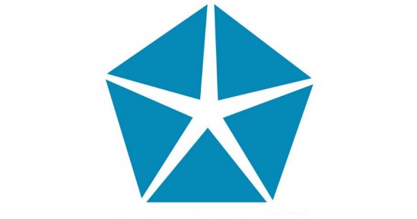 www.decadeautoparts.com